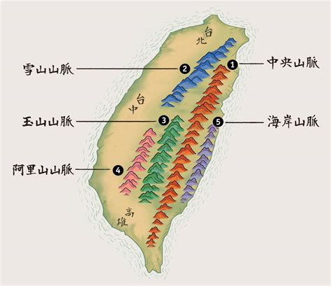 台灣山派